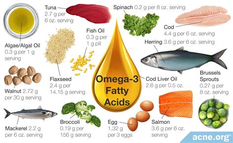 omega 6 fatty acids for skin|fatty acids and skin health.